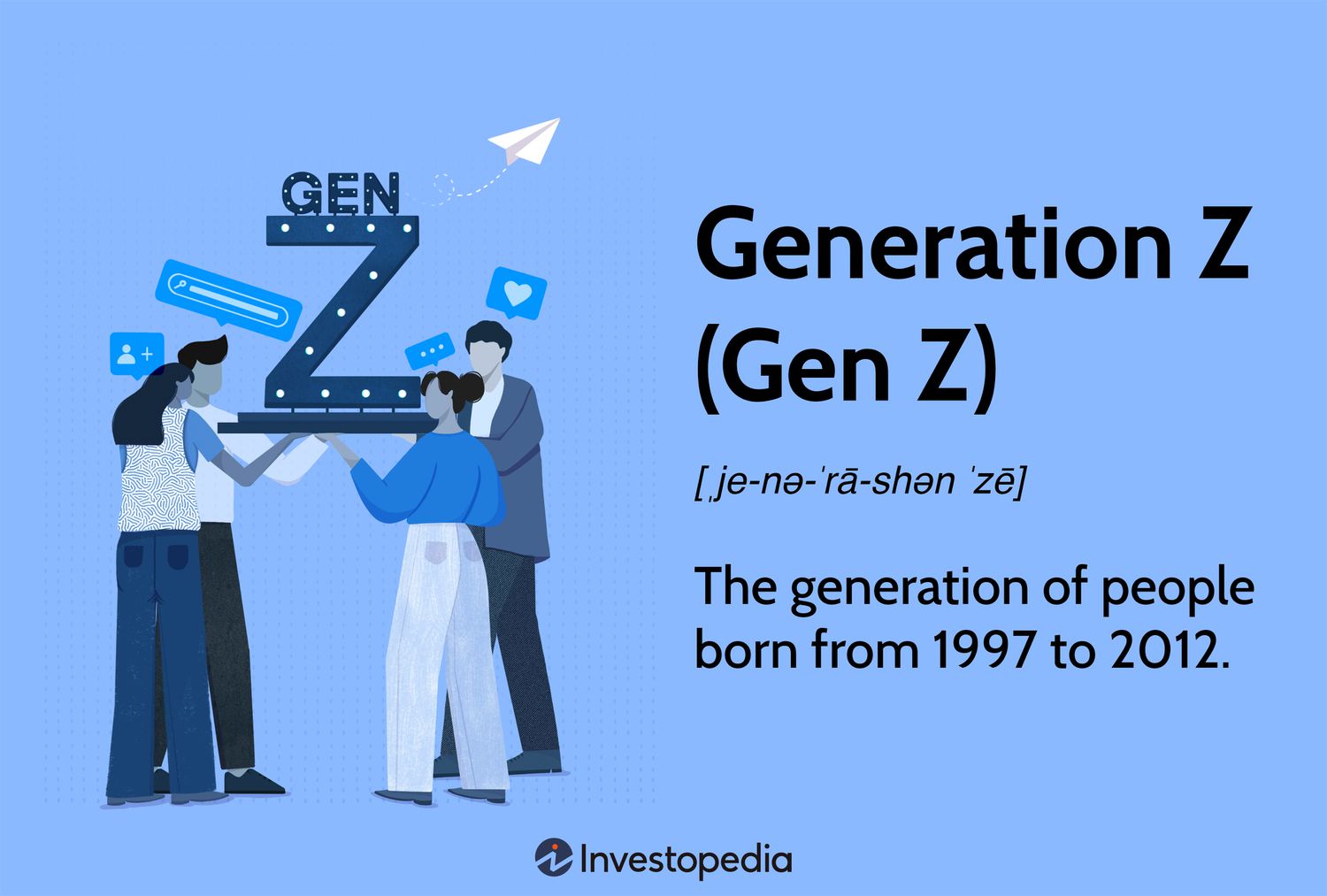 Gen Z slang exercise